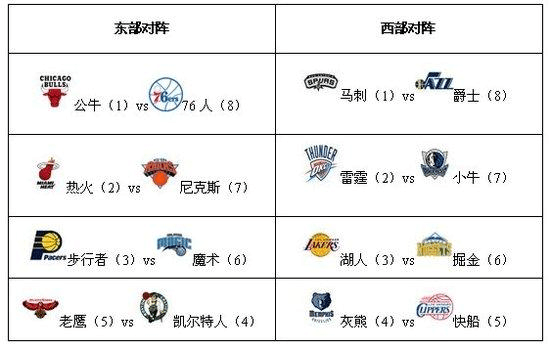 回归国家队在主场参加欧洲杯可能会让他的生涯有一个新的高度