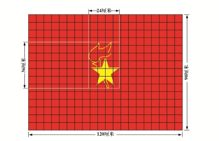 围绕“德智体美劳全面发展”自行设定颁发的特色奖章