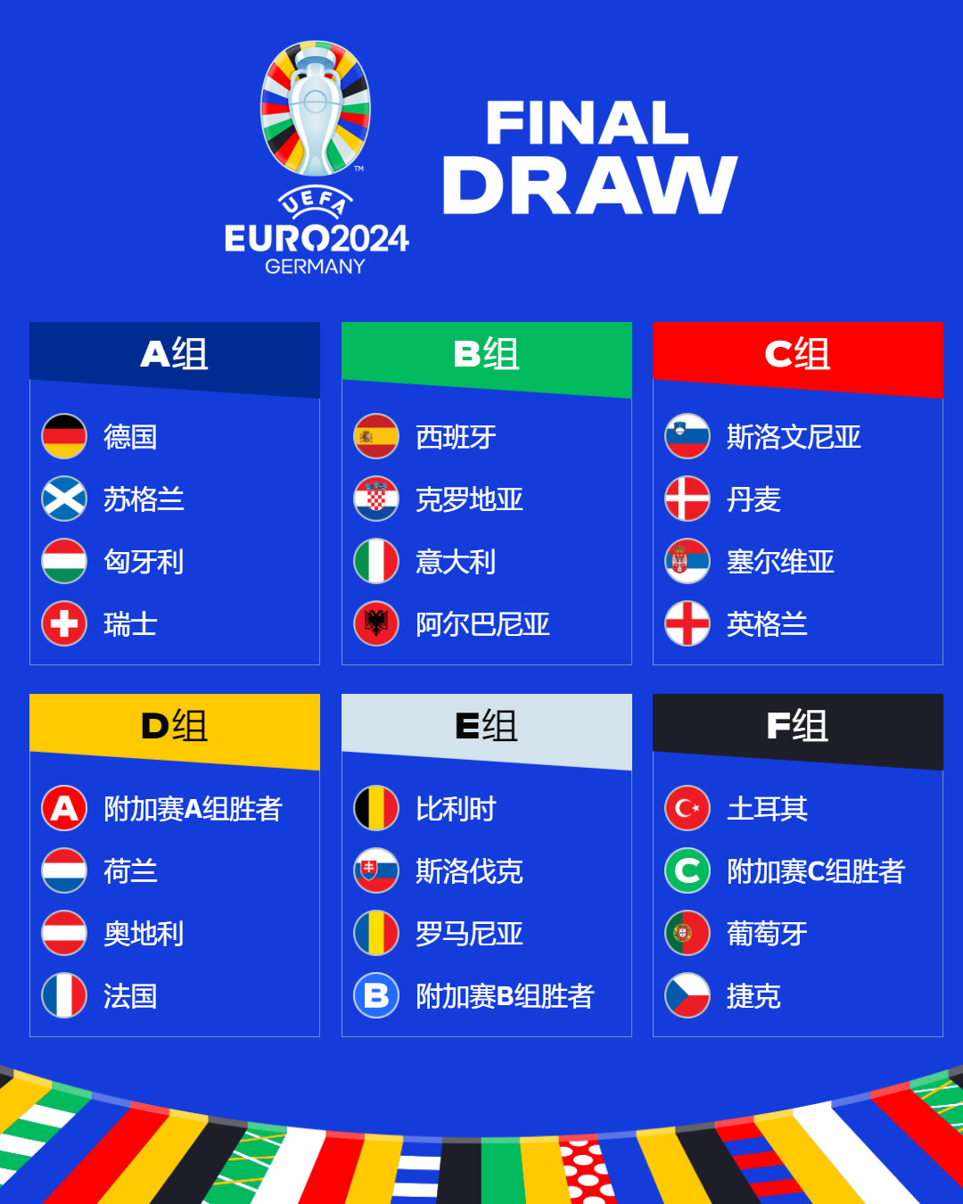 2021欧冠小组赛积☮️分“欧冠2021-2022赛程表”-天下足球网